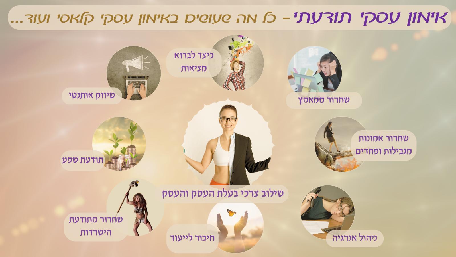 אימון עסקי תודעתי, כל מה שעושים באימון קלאסי ועוד